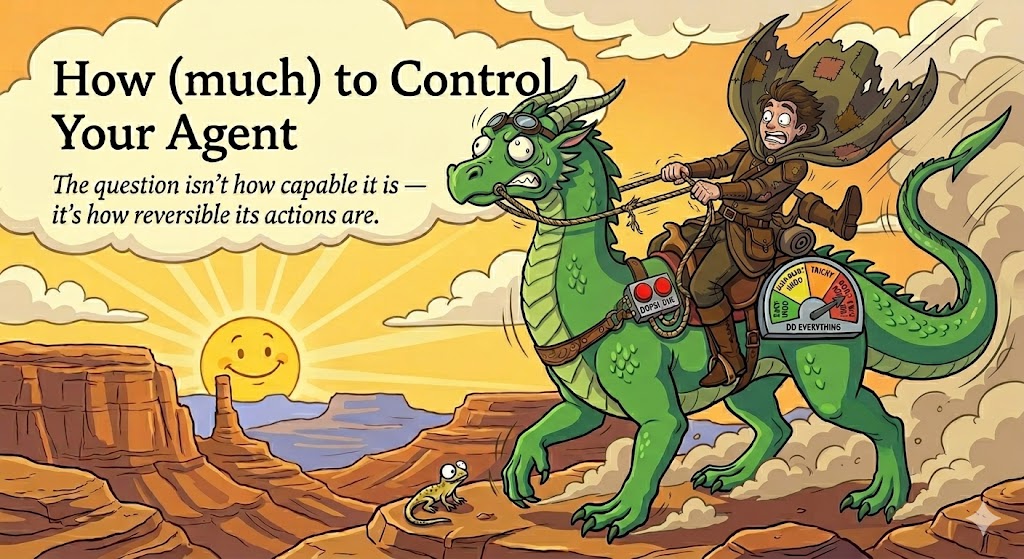 Agentic AI